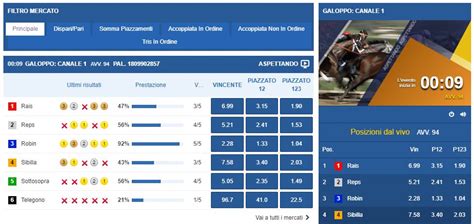 betflag trotto,Scommesse Online sui Cavalli: Info & Dettagli 